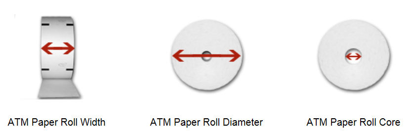 Hot Sell Receipt Printer Paper Rolls